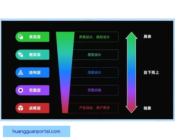 皇冠平台与主流娱乐平台全面对比分析优势特色与用户体验深度解读