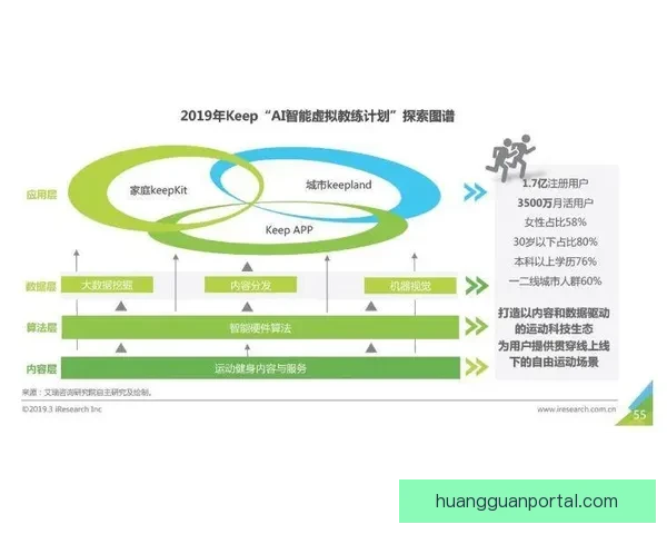 全方位解析体育竞猜平台玩法策略与投资技巧 全方位解析体育竞猜平台玩法策略与投资技巧