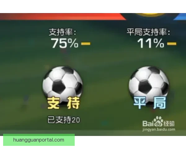 世界杯足球赛事全解析与精准竞猜技巧实用攻略 世界杯足球赛事全解析与精准竞猜技巧实用攻略